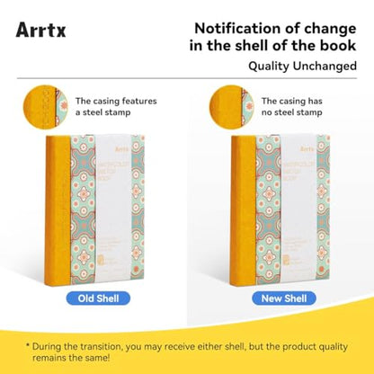 Arrtx 2-Pack Watercolor Sketchbook, 5.35x3.86 Hot Press | 100% Cotton, Acid-Free, 140LB/300GSM, Hardcover, 40 Sheets. Ideal Travel Journal for Artists & Students - size: 2 Pack