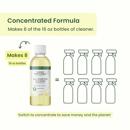 Good Natured Brand All-Purpose Cleaner Concentrate | 8oz makes 128oz | Lemon Essential Oil | 16X Concentrated Natural Multi-Surface Cleaner - size: 8 Fl Oz
