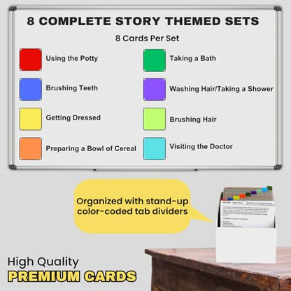 Sequencing Basic Daily Routine Conversation Cards | Learning Material for Social Skills & Emotional Intelligence | Speech Therapy Resources | ESL, Articulation, Storytelling, Sequencing Card Game