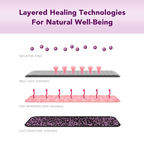 Biomat Infrared Mat | Crystal Mat for Therapy | Infrared Heating Mat | Red Light Therapy for Body | Hot Gemstone Therapy | Promotes for Muscle & Back Pain Relief | Sparkle Mat (Portable Size) - size: Portable Size