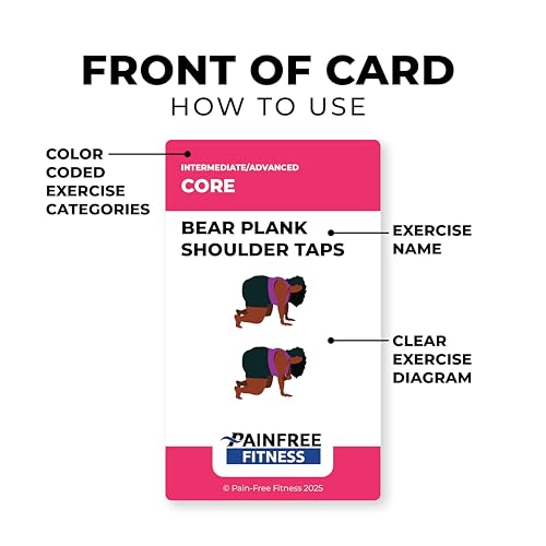 50 Exercise Cards Core & Glutes 3x5'', Beginner to Intermediate