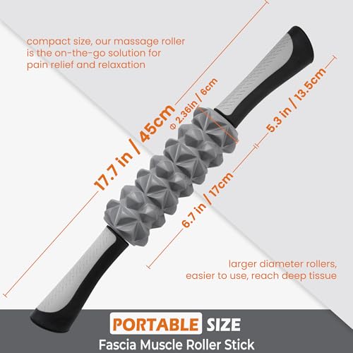 KITWILD Muscle Roller Stick