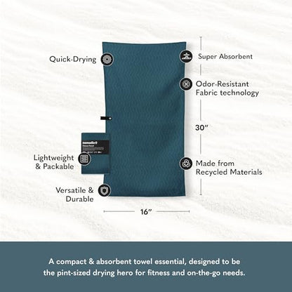 Nomadix Fitness Towel- Microterry Quick-Dry Gym & Yoga Sweat Towel, Odor-Resistant, Ultra Absorbent, Sand & Pet Hair-Resistant, Recycled Material, 30″×16″- Regenerative Black- Regenerative Teal - color: Regenerative Teal