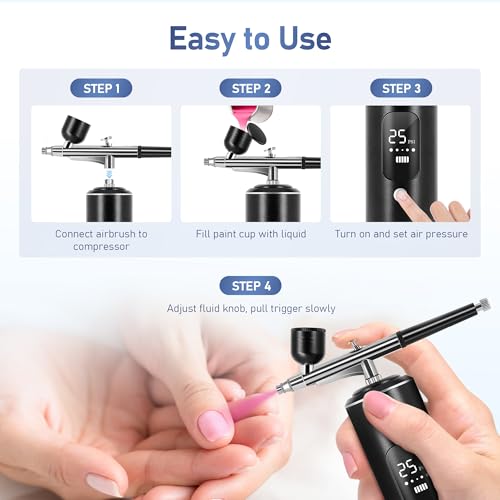 Airbrush Kit with Compressor, Airbrush for Nails | 2 Airbrushes, 6400mAh 50PSI High Pressure, 0.2/0.3/0.5mm Nozzle Sets, For Nails, Modeling, Cake Decorating, Pastry