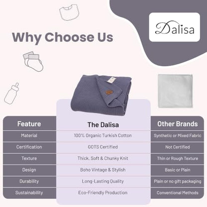 Dalisa Alina GOTS Organic Cotton Throw Blanket, Aegean Blue, 50x60 in - color: Aegean Blue, size: 50x60