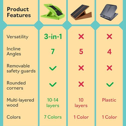 Slant Boards for Exercise, Wooden Slant Board, Calf Stretch Board with 7 Incline Angles, Velour Board, Balance Board & Calf Stretcher, Portable Incline Board for Physical Therapy, Ankle Mobility, Heel & Knees - color: Green