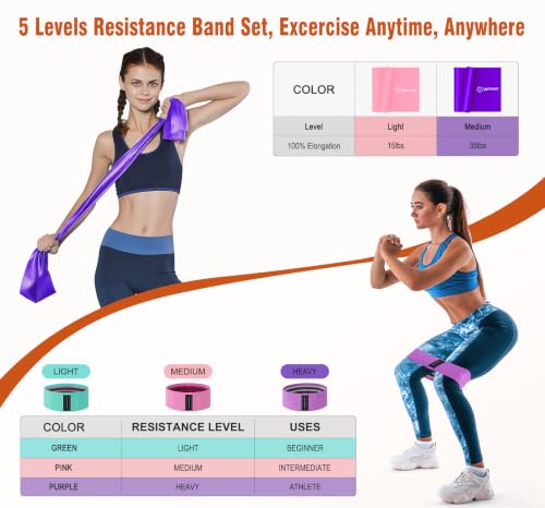 Pilates Kit Equipment, Pilates Ring and Ball for Women Home Workout | Pilates Set with 14'' Magic Circle, Wrist Weights, Resistance Bands, Yoga Strap, Socks, Bag, Essentials Accessories Kit - color: Purple