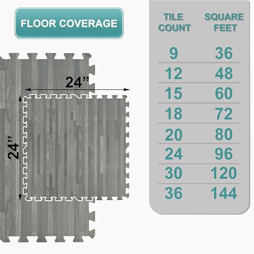 Sorbus Interlocking Wood Grain Foam Floor Tiles (20 Pack, Gray) | 3/8-inch EVA floor mats with borders suit playrooms, basements and home gyms, plus trade show flooring and dance areas. - color: Grey, size: 20 Pack