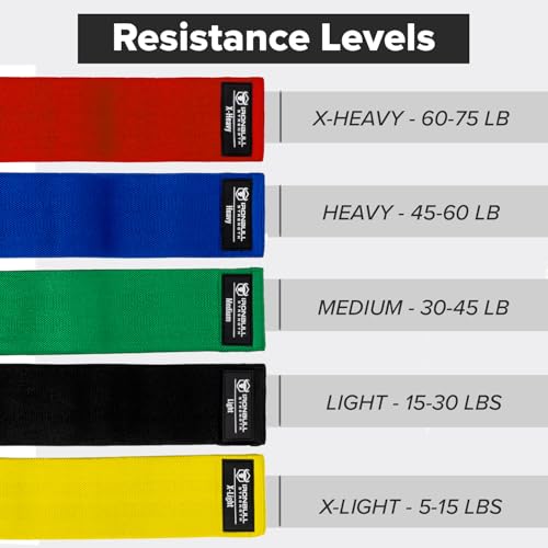 Resistance Bands for Working Out (Set of 5) – Elastic Bands for Exercise & Physical Therapy – Loop Resistance Bands for Glutes, Home Workouts, Yoga, Pilates, Stretching & Legs - style: Fabric