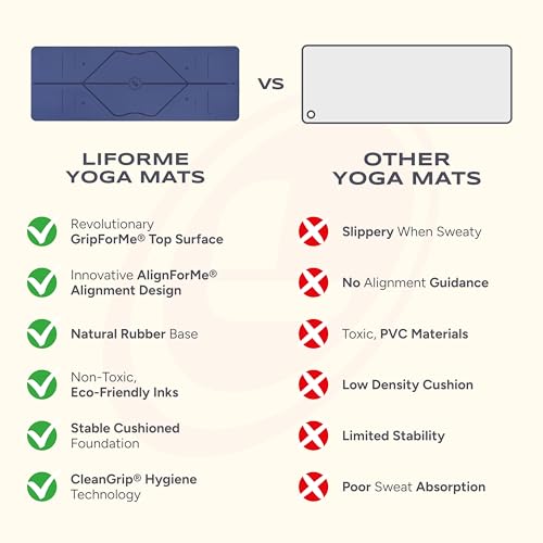 Liforme Classic Yoga Mat - Patented Alignment Design, Ultimate Grip - color: Dusk Blue