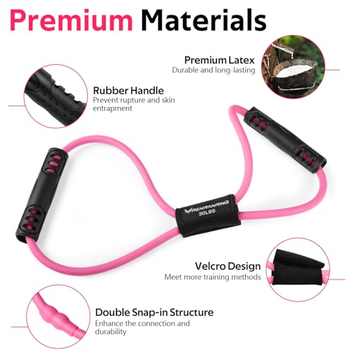 RENRANRING Figure 8 Fitness Resistance Bands with Handles - Exercise Tube Band Set of 3 for Arm and Shoulder Stretch, Rope 8 Word Elastic for Women and Men - color: Green, Pink, Purple, size: 3pcs
