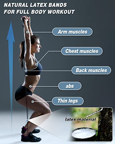Brebebe Door Anchor Strap for Resistance Bands Exercises, Multi Point Anchor Gym Attachment for Home Fitness, Portable Door Band Resistance Workout Equipment, Easy to Install, Punch-Free, Nail-Free - style: Bands+Handles (20+30 LBS)