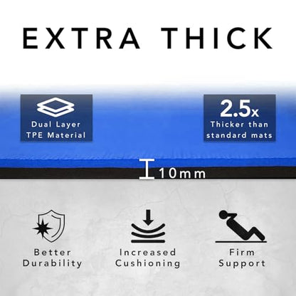 Large Workout Mat - 10mm Extra Thick Exercise Mat & Wide Yoga Mat, 72"x32" - color: Blue - Printed
