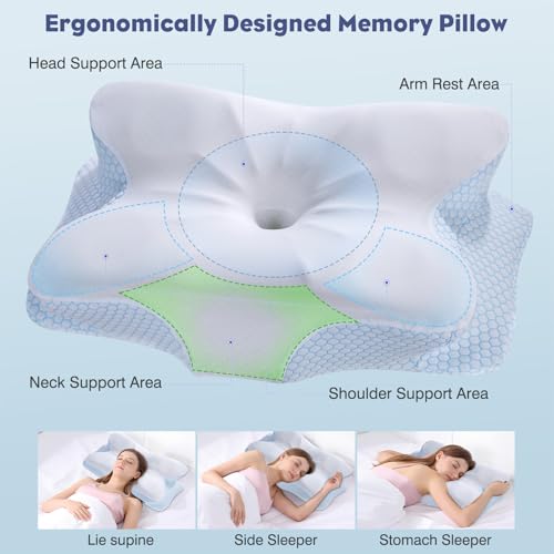 Cervical Neck Pillow - Memory Foam Pillow for Neck Support and Pain Relief, Ergonomic Contour Pillow for Side Back and Stomach Sleepers, Soft and Cooling Ice Silk Washable Pillowcase - color: White-blue