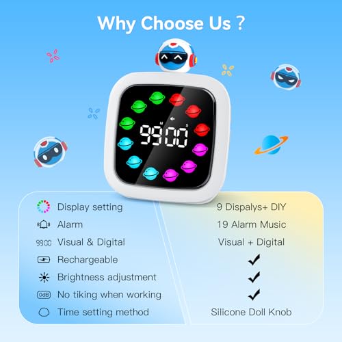 Yunbaoit Digital Visual Timer for Kids, 99-Minute Countdown, Rechargeable - color: Robot Doll-white