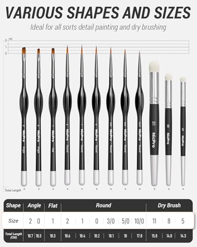Nicpro Miniature Paint Brushes & Dry Brush - 12PCS Model Paint Brush Set for Acrylic Watercolor Oil, Detail Painting Drybrush Kit for Miniature Painting, Model, Paint by Number, Craft