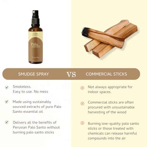 Palo Santo Smudge Spray 100ml by Aromafume - color: Palo Santo