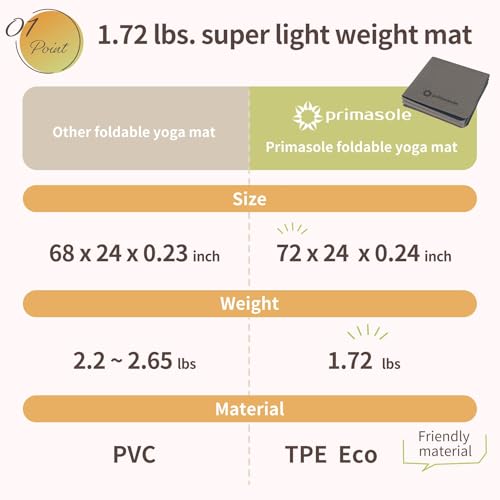 Primasole TPE Folding yoga mat Travel Double side Non-Slip Lightweight Pilates & Floor Workouts6mm thick Pink Color PSS22NH014A