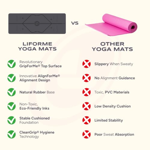 Liforme Special Yoga Mat - Patented Alignment Design, Ultimate Grip - color: Gray