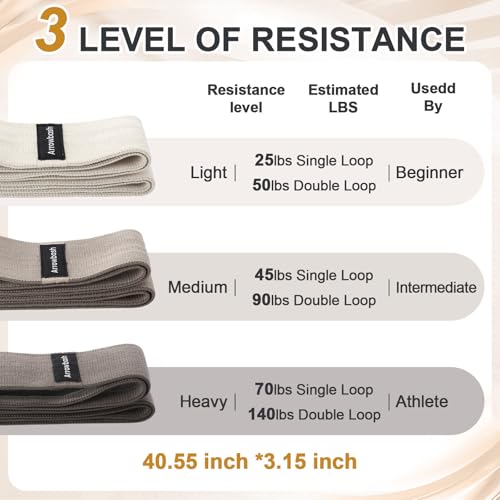 Arrowbash 40" Long Fabric Resistance Band for Working Out Women Men Non-Slip Exercise Stretch Band with Bag for Stretching Exercise, Yoga, Home Fitness - color: Dark Brown, style: 70lbs