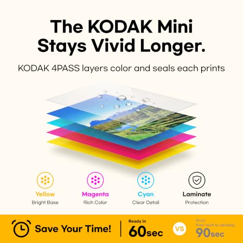 KODAK Mini 2 Retro 2x3 Portable Photo Printer, 4PASS, 38 Sheets, White | Bluetooth, iPhone & Android Smartphone Compatible, Smudge-Proof, Water-Resistant, Fade-Resistant - color: White, size: Printer + 38 Sheets