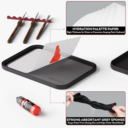 Nicpro Miniature Painting Kit with Wet Palette, Painting Handle & Brushes | Miniature Painting Handle, 11PCS Detail Paint Brushes Drybrush, 50PCS Wet Pallet Paper, 2PCS Sponge, Brush Holder - color: Red & Black