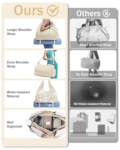 RHDZO Gym Bag for Women with Shoe and Wet Compartments, Yoga Mat Holder - color: Beige