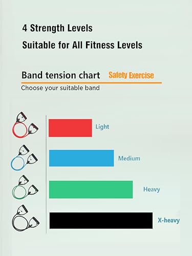 Resistance Bands with Handles, Adjustable Length Exercise Bands for Home Workouts & Physical Therapy, Strap for Arms, Legs & Full Body Fitness - color: Green