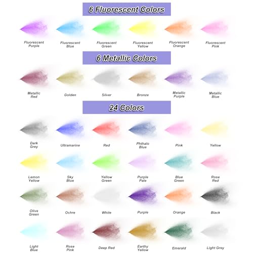 HOMY ARTY Airbrush Paint - 36 Colors with 4 Thinner | Ready to Spray Airbrush Paint Set, Water-Based Acrylic Air Brush Paints for Metal, Plastic Models, Canvas, Wood - 40 Bottles - color: 36 Colors with 4 Thinner