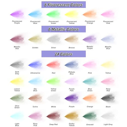 HOMY ARTY Airbrush Paint - 36 Colors with 4 Thinner | Ready to Spray Airbrush Paint Set, Water-Based Acrylic Air Brush Paints for Metal, Plastic Models, Canvas, Wood - 40 Bottles - color: 36 Colors with 4 Thinner