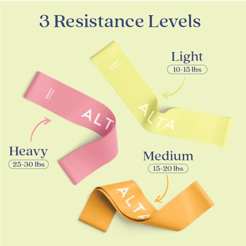 ALTA Mini Loop Bands for Exercise, Durable Latex, Small Resistance Bands - color: 3 Pack - Sunburst