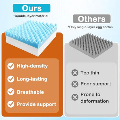 Egg Foam Crate Pad with High-Density Base for Long Sitting, Double Layer Design Disperse Pressure & Breathable Support 18"x16"x5" Seat Cushion for Office Chair Wheelchair Car Recliner(2 PCS)