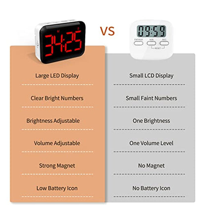 Digital Kitchen Timer, Magnetic Large Display for Cooking & Classroom - color: Dark Red