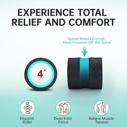 GymCope Back Roller Wheel, Spine-Safe Groove for Deep Stretch, 530 lbs - color: Mint Green, size: 4 inches
