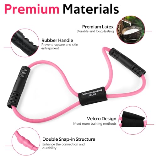 RENRANRING Figure 8 Fitness Resistance Bands with Handles - Exercise Tube Band Set of 3 for Arm and Shoulder Stretch, Rope 8 Word Elastic for Women and Men - color: Pink series, size: 3pcs