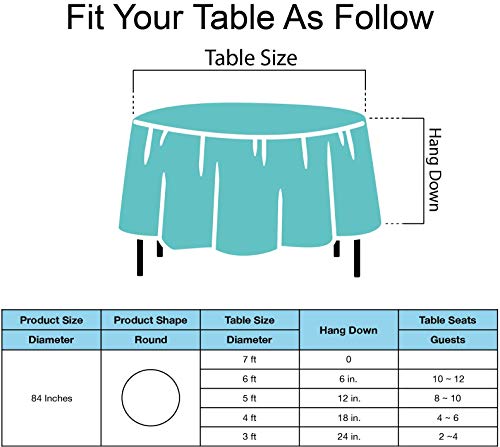Aqua Blue Plastic Tablecloths 2 Pack Disposable Table Covers 84 Inch Circle Baby Shower Party Tablecovers PEVA Seafoam Blue Table Cloths for BBQ Picnic Birthday Wedding Parties 6 ft Round Table Use - color: A02 Aqua