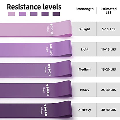 Bundle Set of 8 Resistance Bands for Workout, 5 Latex Exercise Bands and 3 Fabric Booty Bands with 2 Portable Bags
