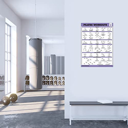 Palace Learning 2 Pack - Pilates Workout Posters Volume 1 & 2 - Pilates Mat Work Exercises - Fitness Chart Set