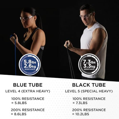 THERABAND Resistance Tubes, Band, Exercise, Set - color: Blue/Black - Advanced Set