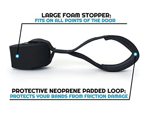 Extra Large Heavy Duty Door Anchor - Great for Resistance Bands, Physical Therapy Bands, and Closed Loop Bands
