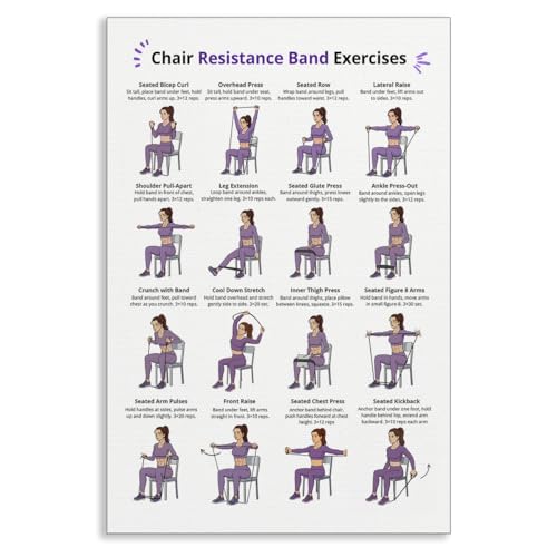 Resistance Band Workout Poster, Chair Resistance Band Exercises Chart Poster for Women, Home Workout Canvas Wall Art, Core Strength Training and Fitness Guide List Gym Wall Decor 16x24in Unframed - color: Chair Exercises-Unframed, size: 24"L x 16"W