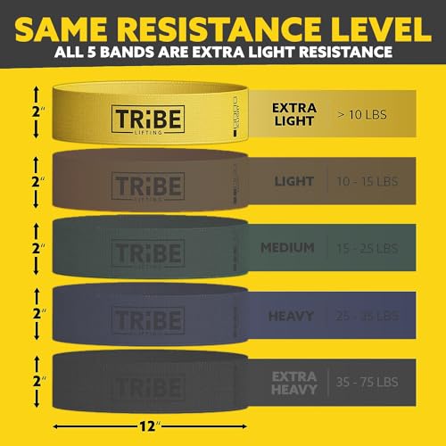 Fabric Resistance Bands for Working Out, 5-Band Set for Legs and Glutes | Booty bands for women and men, 5 resistance levels, for glute activation, hip training, squats, lunges and physical therapy - color: X-Light Yellow
