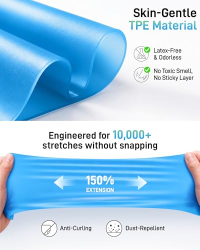 Renoj Pilates Flexbands, 5-Pack Latex-Free Resistance Bands Set – Exercise Bands for Pilates, Yoga, Stretching & Physical Therapy | Home Gym Equipment for Women & Men - color: Colorful