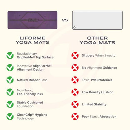 Liforme Printed Yoga Mat - Patented Alignment Design, Ultimate Grip - color: Mother Earth