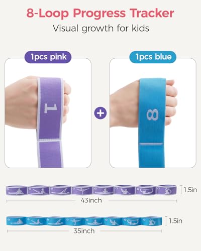 Slim Panda 2 PCS Stretch Strap for Kids Gymnastics Multi-Loop Elastic Strap for Ballet, Latin, Dance, Yoga, Children Flexibility Training & Exercise Resistance Yoga Band- 8 Loops - color: Blue&Purple