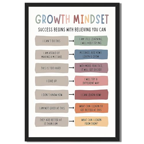 Balsuka Growth Mindset Poster Motivational Mental Health Wall Art Positive Affirmation Quotes Canvas Prints Students Educational Artwork for Classroom Office Therapy Wall Decor 8x10inch Black Frame - color: style-2 Black Frame, size: 8"L x 10"W
