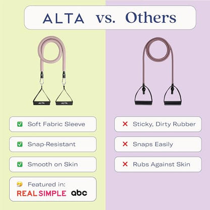 ALTA Resistance Tube Bands for Women, Full Kit Resistance Bands, Set of 3 - color: Burst, size: 5 Band Set