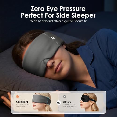 MORLIDEN Sleep Mask for Women Men, Light Blocking Eye Mask, Gray - color: Charcoal Gray Combed Cotton