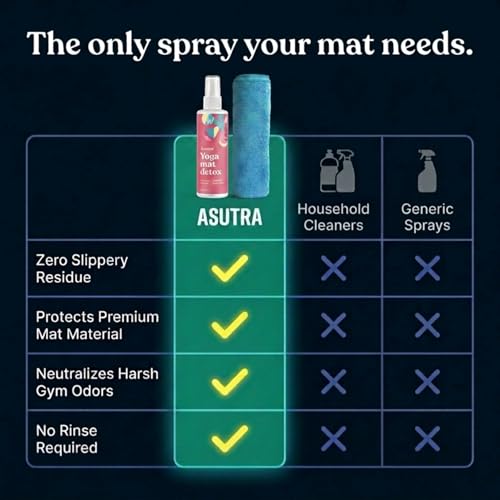 ASUTRA Yoga Mat Cleaner Spray (Soothing Sweet Rose), 4 fl oz