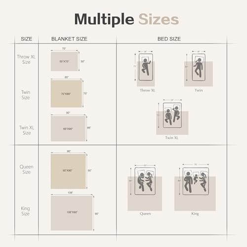 100% Cotton Muslin Blanket for Adult 50x70 4-Layers Gauze Throw - color: Sage Green, size: 50x70 inch
